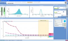 Mastersizer 3000 particle size analyzer